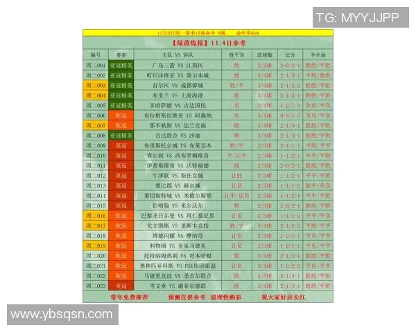 聚焦足球官方球星号解读当下绿茵赛场最新动态与球员成长故事